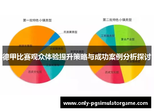 德甲比赛观众体验提升策略与成功案例分析探讨