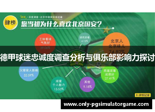 德甲球迷忠诚度调查分析与俱乐部影响力探讨