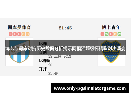博卡与河床对抗历史数据分析揭示阿根廷超级杯精彩对决演变