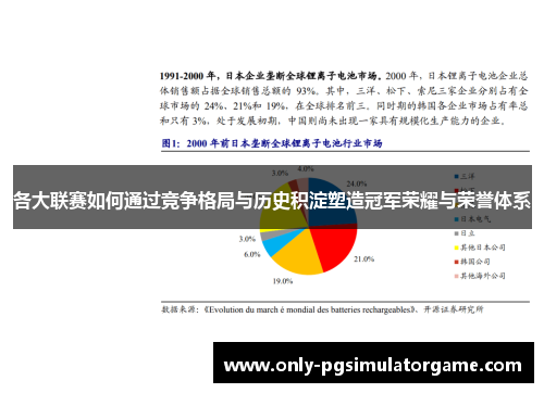 各大联赛如何通过竞争格局与历史积淀塑造冠军荣耀与荣誉体系