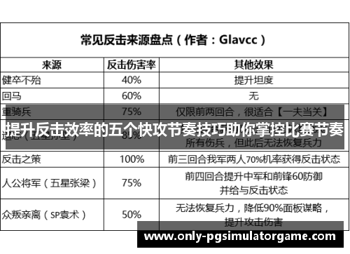 提升反击效率的五个快攻节奏技巧助你掌控比赛节奏