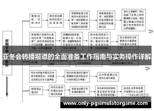 亚冬会转播报道的全面准备工作指南与实务操作详解