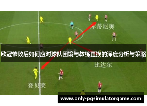 欧冠惨败后如何应对球队困境与教练更换的深度分析与策略