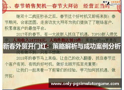 新春外贸开门红：策略解析与成功案例分析