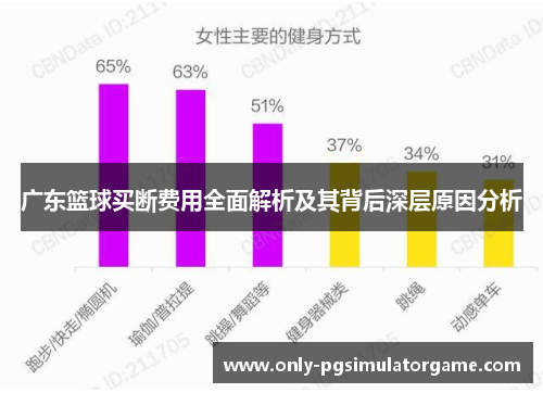 广东篮球买断费用全面解析及其背后深层原因分析