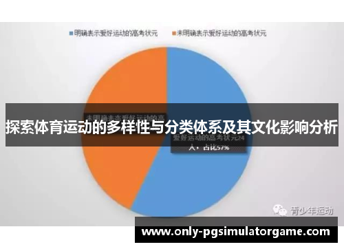 探索体育运动的多样性与分类体系及其文化影响分析