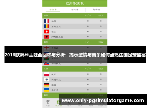 2016欧洲杯主题曲回顾与分析：揭示激情与音乐如何点燃法国足球盛宴