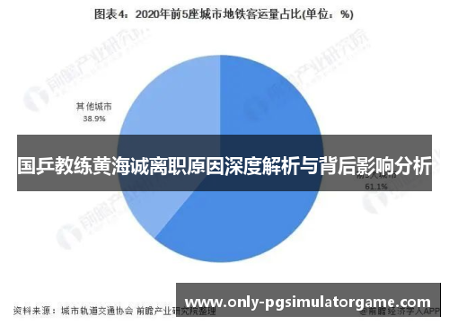 国乒教练黄海诚离职原因深度解析与背后影响分析