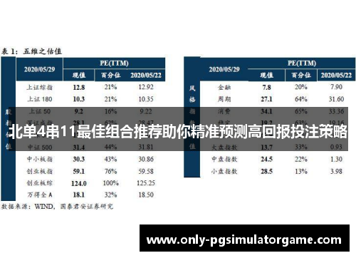 北单4串11最佳组合推荐助你精准预测高回报投注策略