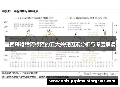 墨西哥输给阿根廷的五大关键因素分析与深度解读 墨西哥输给阿根廷的五大关键因素分析与深度解读