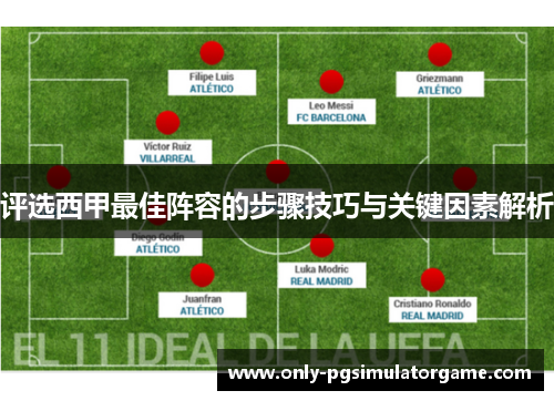 评选西甲最佳阵容的步骤技巧与关键因素解析 评选西甲最佳阵容的步骤技巧与关键因素解析