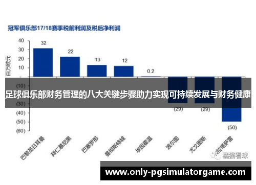 足球俱乐部财务管理的八大关键步骤助力实现可持续发展与财务健康 足球俱乐部财务管理的八大关键步骤助力实现可持续发展与财务健康
