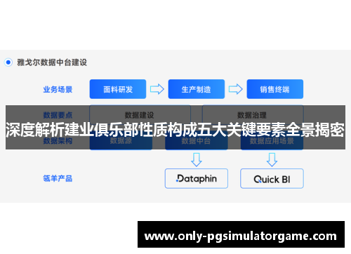 深度解析建业俱乐部性质构成五大关键要素全景揭密 深度解析建业俱乐部性质构成五大关键要素全景揭密