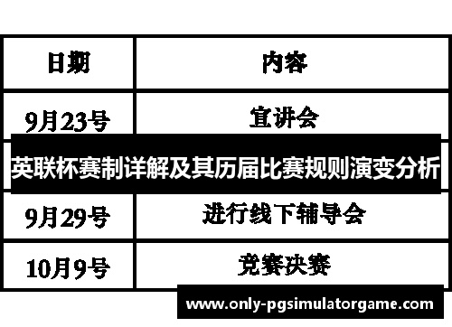 英联杯赛制详解及其历届比赛规则演变分析