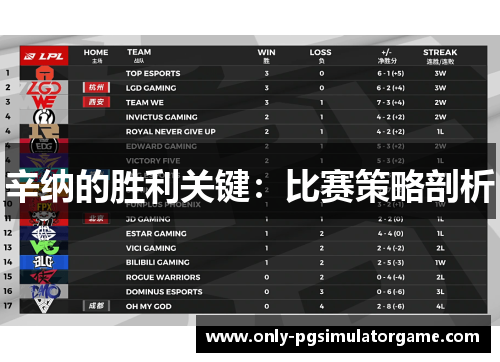 辛纳的胜利关键：比赛策略剖析