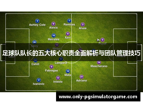 足球队队长的五大核心职责全面解析与团队管理技巧 足球队队长的五大核心职责全面解析与团队管理技巧