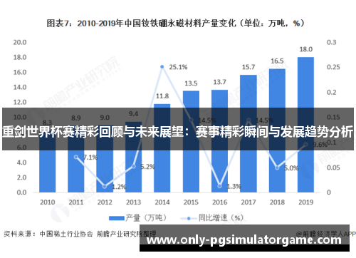 重剑世界杯赛精彩回顾与未来展望：赛事精彩瞬间与发展趋势分析