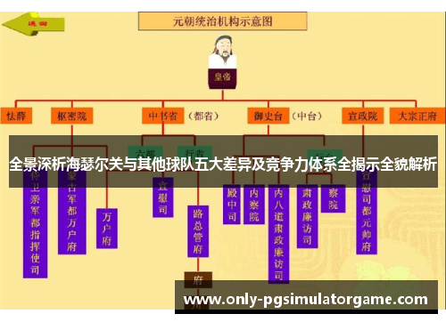 全景深析海瑟尔关与其他球队五大差异及竞争力体系全揭示全貌解析 全景深析海瑟尔关与其他球队五大差异及竞争力体系全揭示全貌解析