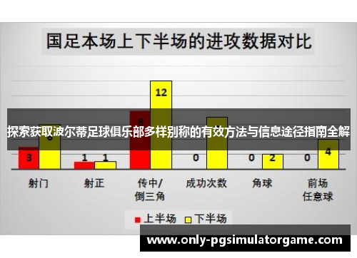 探索获取波尔蒂足球俱乐部多样别称的有效方法与信息途径指南全解 探索获取波尔蒂足球俱乐部多样别称的有效方法与信息途径指南全解