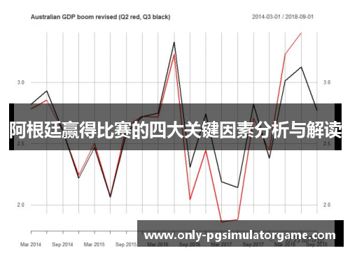 阿根廷赢得比赛的四大关键因素分析与解读 阿根廷赢得比赛的四大关键因素分析与解读