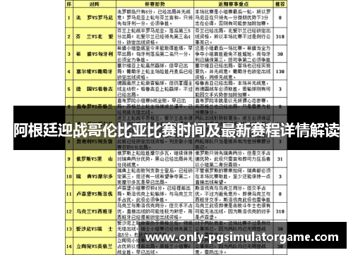 阿根廷迎战哥伦比亚比赛时间及最新赛程详情解读 阿根廷迎战哥伦比亚比赛时间及最新赛程详情解读