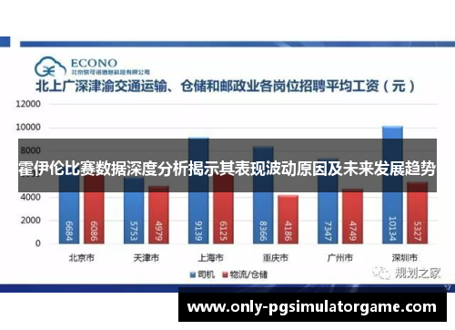 霍伊伦比赛数据深度分析揭示其表现波动原因及未来发展趋势