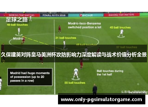 久保建英对阵皇马美洲杯攻防影响力深度解读与战术价值分析全景