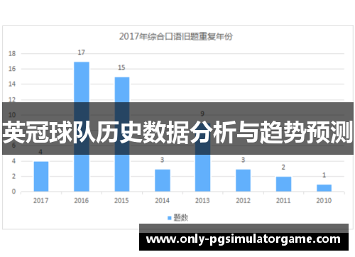 英冠球队历史数据分析与趋势预测
