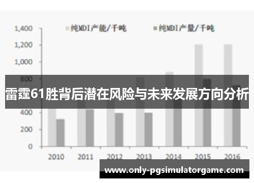 雷霆61胜背后潜在风险与未来发展方向分析